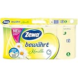 Küchenrolle sparblatt