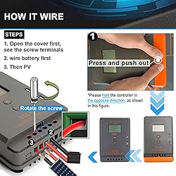 PowMr 12V 24V AUTO 20Amp Solar Charge
