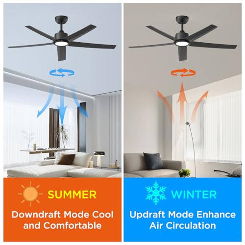 ocioc - Ventiladores de techo de 52 pulgadas con luces, paquete de 2 ventiladores de techo negro con luz y control remoto, 3CCT, motor de CC silencioso, ventilador de techo moderno de 5 aspas para