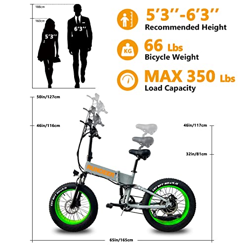 RUNDEER 750W Electric Bike for Adults Electric Bicycle 20in Fat Tire