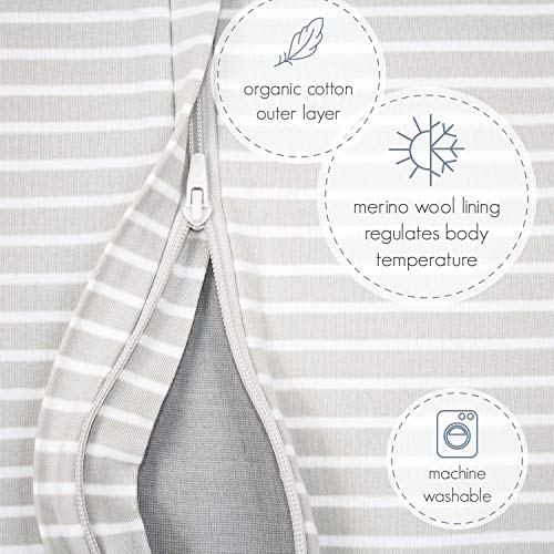 Bag Temperature Guide Superlove Merino Sleeping Bag Woolino Season
