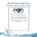 Bristi 9690 Refrigerator Water Filter, Compatible with LG Models LT700P, ADQ36006101, ADQ36006102 & Replacement for Kenmore Models 9690, 46-9690 - Refrigerators LP-1400P 4 PACK