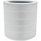 HOAXCINN Replacement Filter Compatible with switchbot w5302300 Air Purifier, 4-in-1 H13 HEPA High-Efficiency Carbon Filter Filtration 1-Pack