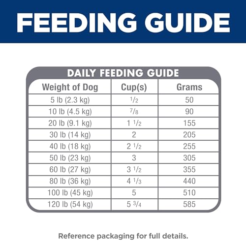 HILL’S SCIENCE DIET SENSITIVE STOMACH & SKIN, ADULT 1-6, STOMACH & SKIN SENSITIVITY SUPPORT, DRY DOG FOOD, POLLOCK, BARLEY, & INSECT RECIPE, 3.5 LB BAG