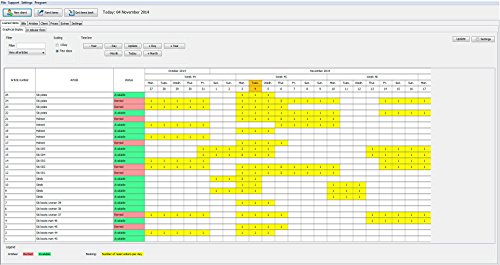 Goods Rental System