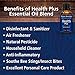 Nexon Botanics Robbers Health Immunity Essential Oil Blend 30 ml - Pure and Natural Synergy of Five Undiluted Guards Essential Oils - Defense Shield for Immune System Against Germ