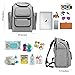 MyLimonada Diaper Bag Backpack Organizer Stroller Straps, Changing Pad, Wipes Dispenser, Thermal-Insulated Pocket (Grey)