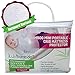 iLuvBamboo Mini Portable Crib Mattress Protector - Silky Soft Bamboo Jacquard Fitted Topper - Fits Pack N Play, Playard & Foldable Mattress Pad - Waterproof, Breathable, Quiet & Smooth Cover
