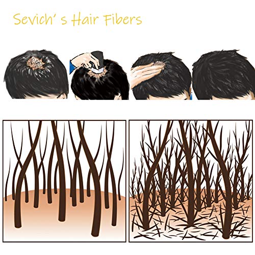 Sevich Unisex Hair Fibers - 5 Seconds Conceals Loss Hair Rebuilding, Nature Keratin Fibers for Thinning Hair, 25g - Dark Brown