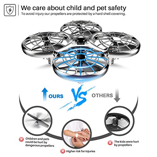 Kids Hand Operated Drones, SYMA X100 Quadcopter with Auto-Avoid Obstacles, Safety Covered by Shell, 360°Flip, LED Light… - Image 4