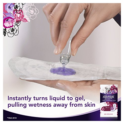 5 Always+Discreet+Incontinence+Liners+Length