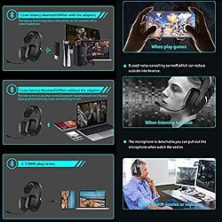 Wireless Gaming Headphone for