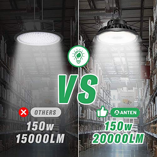 Anten LED Hallenstrahler 150W 20000Lumen 5000 Kelvin, Schutzklasse IP65 Hallenleuchte, 1~10V Dimmbar LED Strahler, AC100… – Bild 3