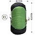 WIND HARD Compression Stuff Sack Waterproof Sleeping Bag Compression Stuff Sack Pack Storage Bags 5 Size (10L-30L)thumb 2
