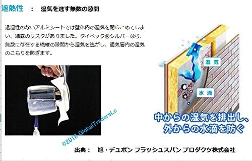 Amazon デュポン タイベック シルバー 透湿 防水 遮熱シート 210cm X 100cm 布 生地 通販