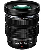 Amazon.com : OM SYSTEM Olympus M.Zuiko Digital ED 12-40mm F2.8 PRO