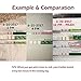 Digital Basal Thermometer with Backlight for Ovulation Tracking BBT (1/100th Accuracy) Bundled with 50 Ovulation (LH) Test Strips for Natural Family Planning (NFP)