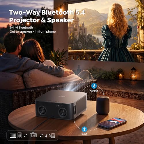 Projector-4K [VIDAA Live TV & 40W Dolby &Real Brightness]-Smart Projector With AI Voice Control & Auto Focus, HDR10, WiFi6, 2-Way Bluetooth5.4, Outdoor Movie Ceiling Projecteur Compatible with Netflix