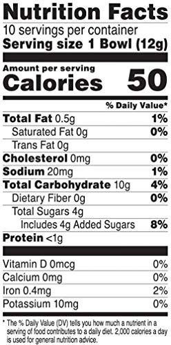 3 Keebler+Cones+Cream+Waffle+Bowls