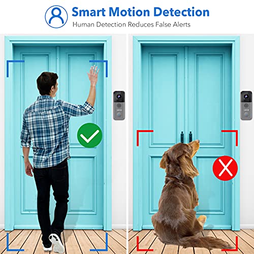 Video Doorbell Camera, LOFICO 2K WiFi Wireless Rechargeable Battery Powered Doorbell Camera with Wireless Chime, Motion Detection, Night Vision, 2-Way Audio, Support Local Storage and Cloud Storage