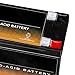 Chrome Battery 12V 9AH SLA Rechargeable Replacement Battery compatible with UPS Back Up, Electric Scooter, Emergency Lighting, Wheel Chair, and More: 5.94 x 2.56 x 3.72, T2 Terminal
