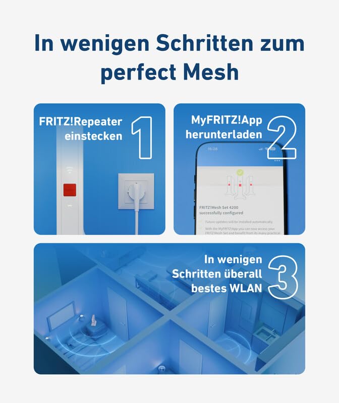 FRITZ!Mesh Set 2700 3er-Set | für 5-7 Räume | Wi-Fi 7 bis zu 6,5 GBit/s 6