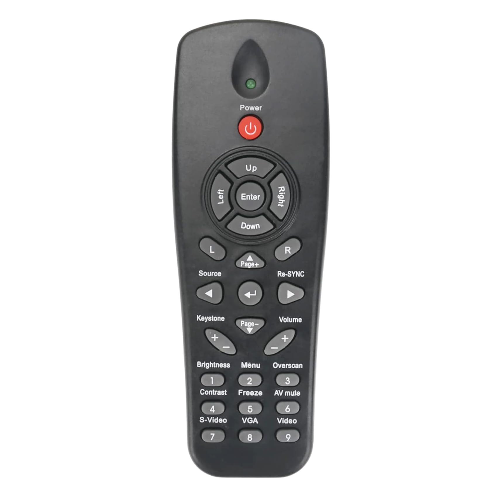 AULCMEET Remote Control Replace fit for Optoma Projector DX617 PRO260X PRO350W PRO360W TX612 X300 DS211 DS216 DS216L DS325 DS326 DW312 DW318 DX319 DX626 ES521 ES526 ES526L ES529 EW531 EX531
