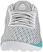 Reebok Women's Crossfit Nano 8.0 Flexweave Workout Joggers, White/Stark Grey/Grey/Classic White/Turquoise, 8.5 M US