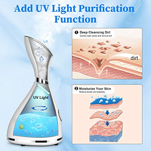 Facial Steamer for Face Professional, LONOVE Face Steamer for Facial
