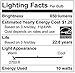 TCP 65 W Equivalent, Energy Star BR30 LED Reflector Light Bulbs, Dimmable Soft White (2 Pack)