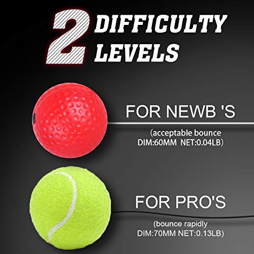 image for Sport-Fire Boxing Ball Great for Training Speed Reactions and Hand Eye