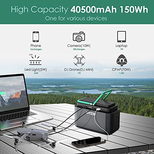 Joyzis Portable Power Station, 150Wh/40500mAh Backup Lithium Battery 110V/Peak 120W, Power Bank with AC outlet, Camping Generator, 4 DC,4 USB Outputs, LED for Home Emergency, Ultra Lightweight