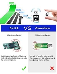 OURLINK 802.11 ac doble correa 2.4 G 5G 1200 Mbps USB inalámbrico de alta ganancia long rang adaptador de red WiFi con doble 5dBi Antena de Alta Ganancia