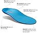Shoe Insoles Arch Support Inserts Orthotic Insoles for Plantar Fasciitis, Flat Feet, High Arch, Pronation, Heel Spurs & Foot Pain