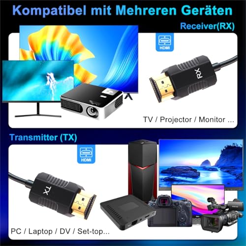 Wireless HDMI Transmitter and Receiver, 5.8G Wireless Transmission 4K Decoding, HDMI Wireless Radio Transmission for Wireless Streaming Video Audio File from Laptop, PC to HDTV, Projector, Black