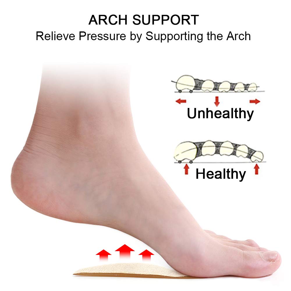 Beautulip Arch Pads for Flat Feet Adhesive Shoe Inserts Plantar Fasciitis Fallen Arch Pain Relief 3 Pairs (Beige)