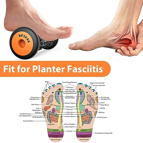 BESKAR Foot Massage Roller for Plantar Fasciitis Relief, Portable Foot Roller to Deep Tissue Muscle Massage, Foot Arch and Heel Pain, Foot Trigger Point Therapy Reflexology Tool