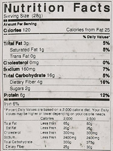 3 Wasabi+Green+Peas+Pounds+Nuts