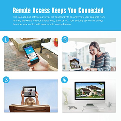 SANNCE-8-CH-1080P-POE-NVR-Security-Camera-System-and-1080P-IP-Camera-2MP-HD-Mini-Dome-Network-Camera-with-Built-in-Microphone-for-Clear-Audio-Array-LED-for-100ft30m-night-vision