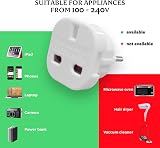 SOHAL UK to EU Travel Adapter Type C E F Plug Multi-Device Input view 4
