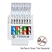 X10 Packs Version2 IDC RJ45 CAT6/CAT5e Tool-less No Punch Down Tool Required Gold Plated Keystone Jack, 10 GB Ethernet Cable Patch Panel Wall Plate Standard Port, with Color Coded Wiring Schema