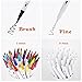 Dual Tip Brush Pens Art Markers by Tanmit, 0.4mm Fine Liners & Brush Tip Highlighters Watercolor Pens Set with Round Case for Adult Coloring Books
