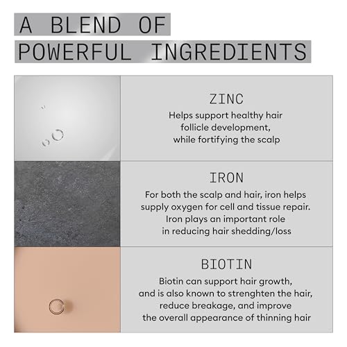 NIOXIN DENSITY DEFEND HAIR GROWTH SUPPLEMENTS | WITH BIOTIN, ZINC AND IRON | FOR HAIR GROWTH AND THICKNESS | 30 TABLETS