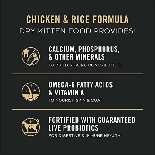 Purina Pro Plan Kitten Food Complete and Balanced Kitten Starter Kit