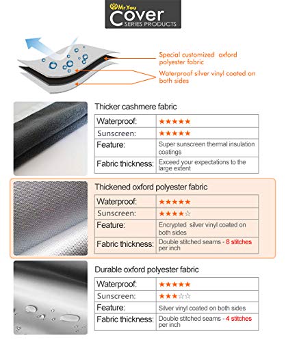 2 Mr+You+Front+loading+machine+Waterproof+dustproof