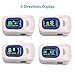 Fingertip Pulse Oximeter - LotFancy Oxygen Saturation Monitor, FDA Approved, Large OLED Display, Alarm Function, Lanyard Included, Blue