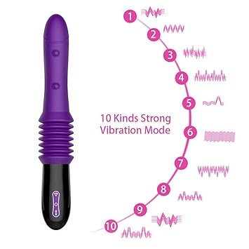 ZXASDC Sexy Spielzeug Sex Maschine?Sex-Maschine für Weibliche und Männer, Automatic Retractable Masturbation Pumppistole für