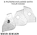 ECO-GEAR Anti Pollution Face Mask Particulate Respirator| Mask for Dust, Exhaust Gas, Smoke, Smog, Pollen and Fumes | Unisex Military Grade Washable Mouth Mask
