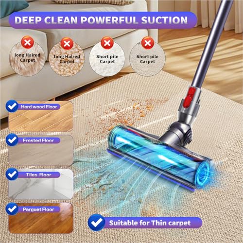 Upgrade Anti-Tangle Vacuum Head Replacement for Dyson V7, V8, Cyclone V10, V11, V15 Cordless Vacuum Cleaner, Motorhead Cleaner Brush Head for Hard Floors, Carpets, Rugs