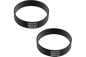 SaferCCTV Vacuum Belt E0205 Compatible with Eureka Powerspeed Vacuum Cleaner Belt NEU202, NEU182B, NEU182A, NEU188A, NEU181, 